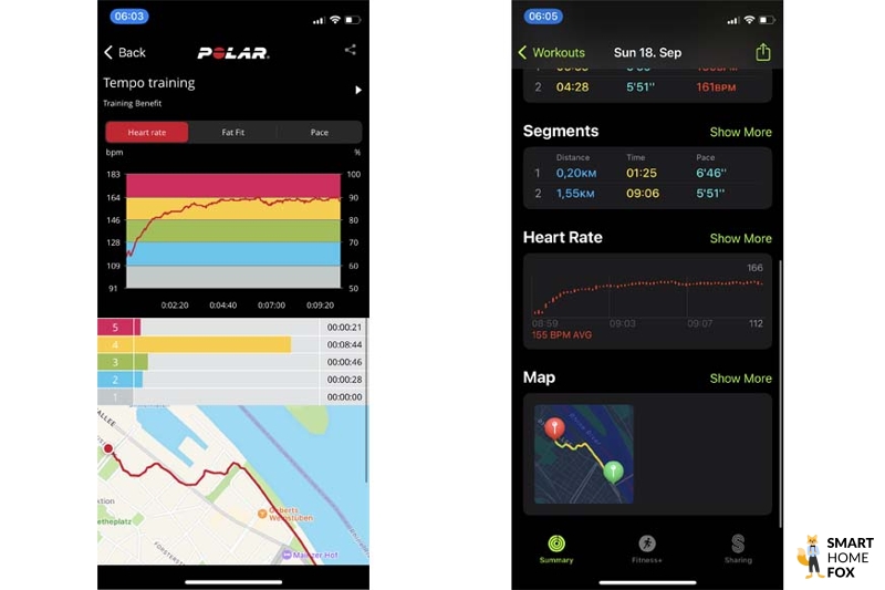 Зарегистрированный пульс с помощью часов Apple Watch 8 и нагрудного ремня Polar H10.